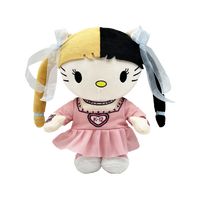 Melanie Martinez K-12